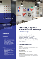 Cover Case Study Fanatics Sports eCommerce Company