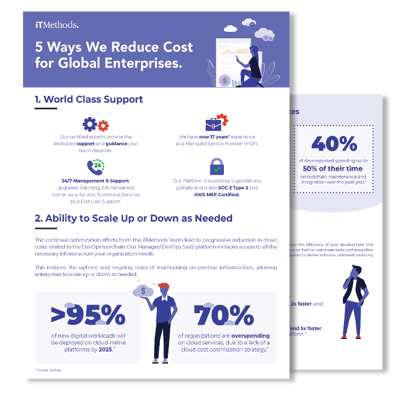 5 Ways iTMethods Reduces Cost for Global Enterprises