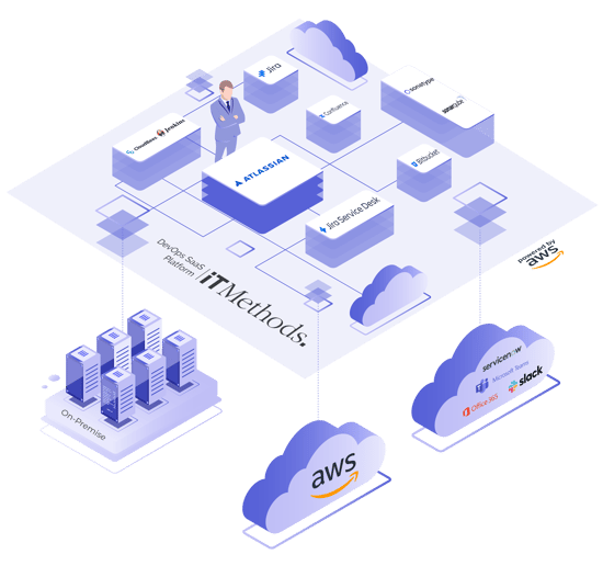 Platform Graphics (2)-01