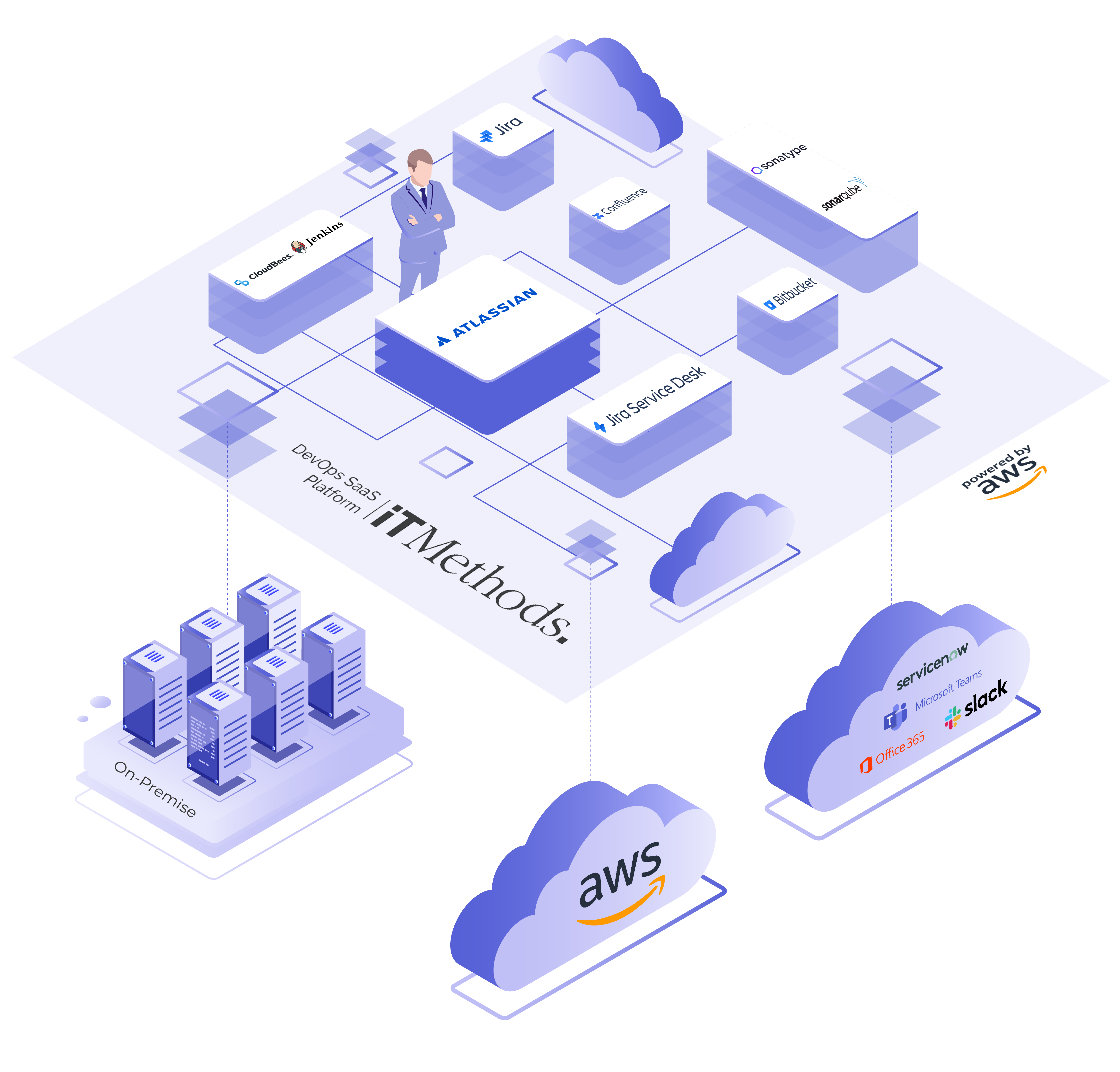Platform Graphics (2)-01